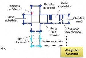 Plan de l'Abbaye 